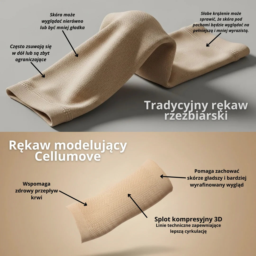 Cellumove 3D Modelujące Rękawy – Koniec z obwisłymi ramionami.