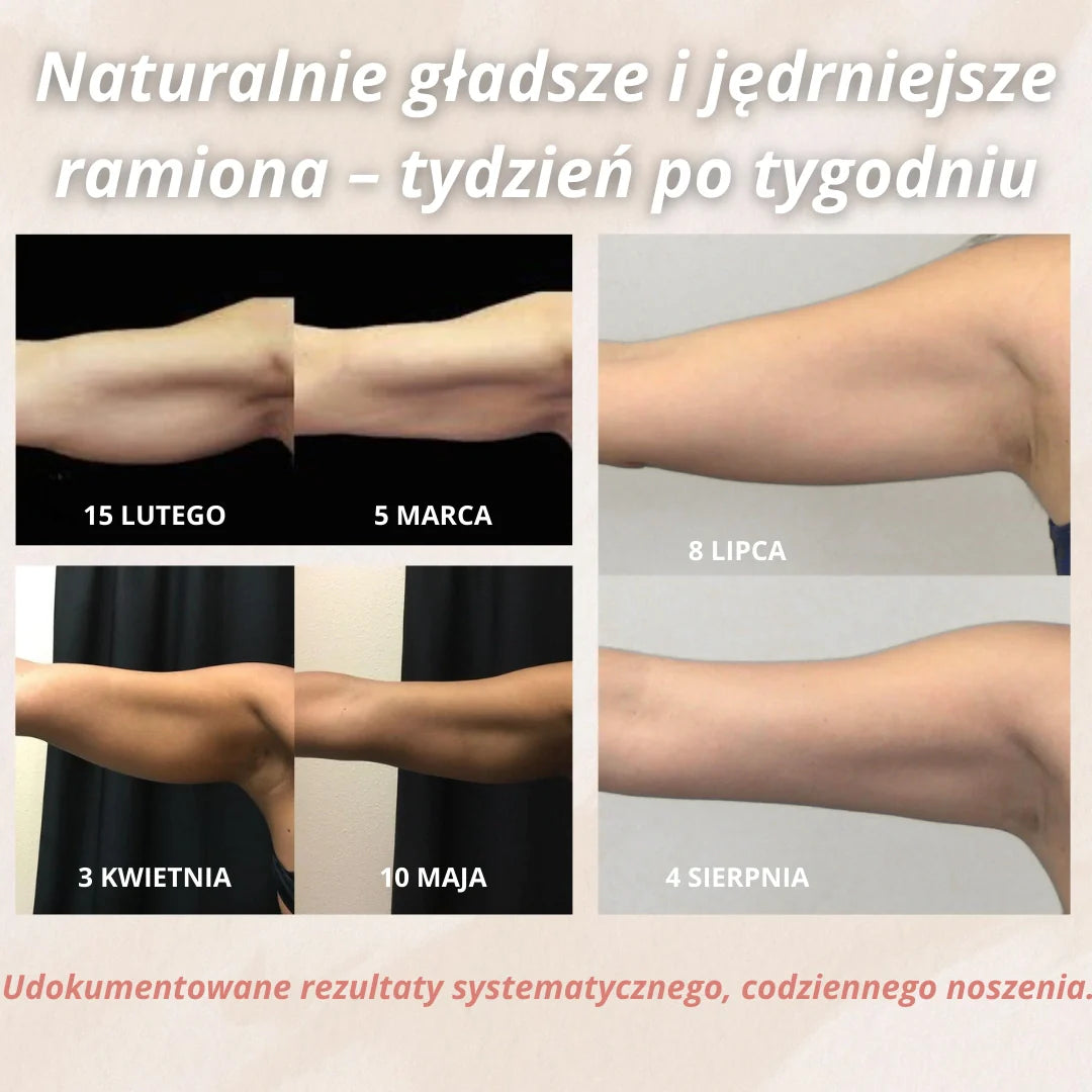 Cellumove 3D Modelujące Rękawy – Koniec z obwisłymi ramionami