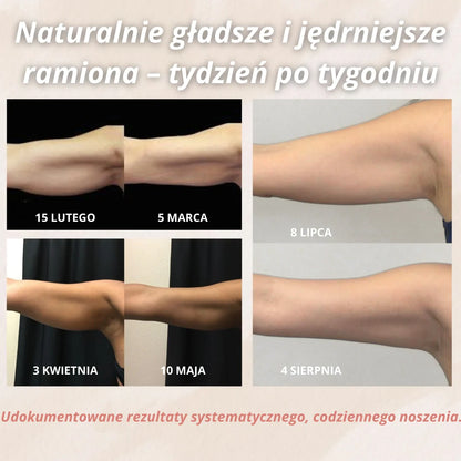 Cellumove 3D Modelujące Rękawy – Koniec z obwisłymi ramionami