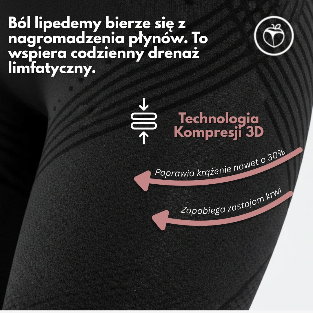 Cellumove 3D Legginsy – Pożegnaj się z bólem i wystąpieniem ekstremalnym w naturalnym sposobie