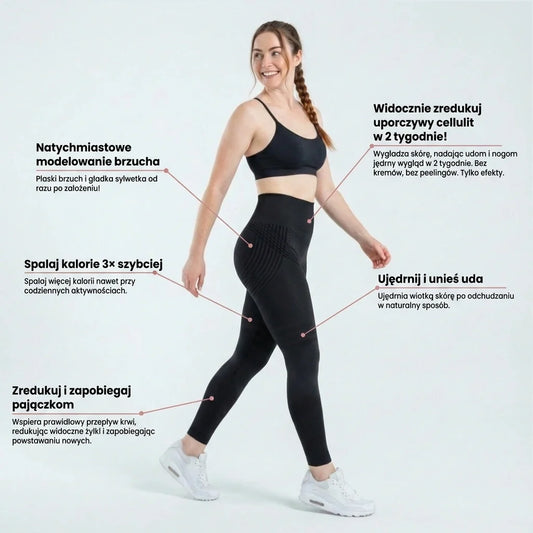 Leginsy Cellumove 3D – zdefiniuj swoją sylwetkę bez wysiłku